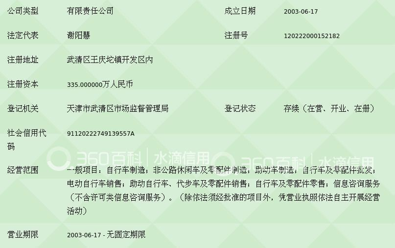 天津市靓霸自行车