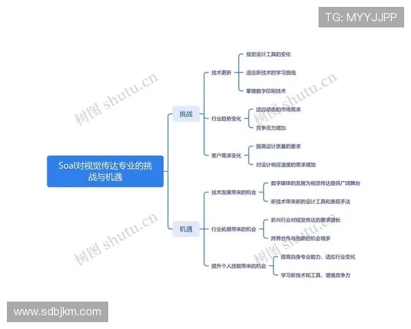 纽卡斯尔新体系的挑战与机遇 纽卡斯尔新体系的挑战与机遇